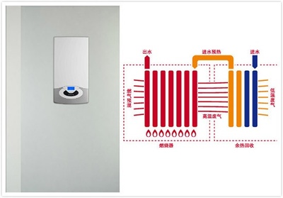 冬季采暖:要算好經(jīng)濟(jì)、節(jié)能、環(huán)保&ldquo;三本賬&rdquo; - 家居裝修知識網(wǎng)