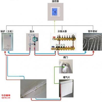 定制養殖種植大棚升溫鍋爐設備冬季保溫不用愁
