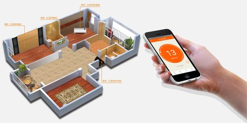 采暖行業革新升級大潮,石墨烯電采暖引領采暖5.0時代
