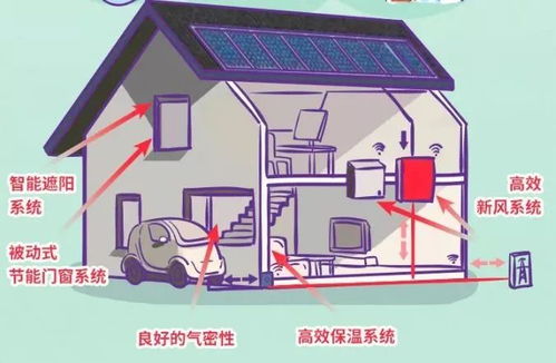 霜降至，供暖前，如何從容應對“最難熬時刻”？